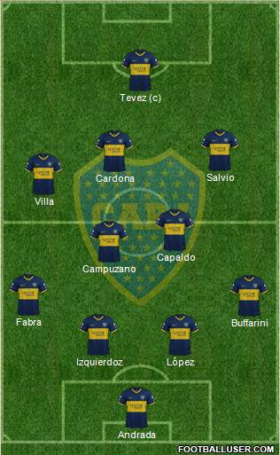 Boca Juniors Formation 2020