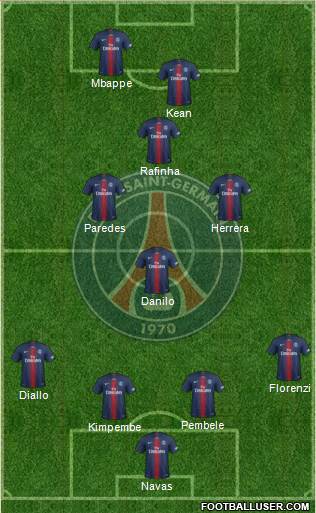 Paris Saint-Germain Formation 2020
