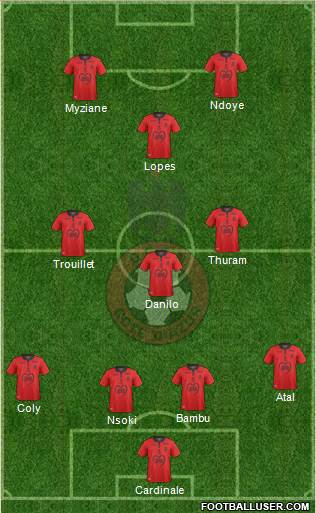 OGC Nice Côte d'Azur Formation 2020