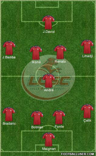 LOSC Lille Métropole Formation 2020