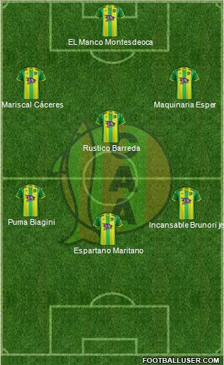 Aldosivi football formation