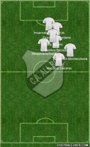 All Boys Formation 2020
