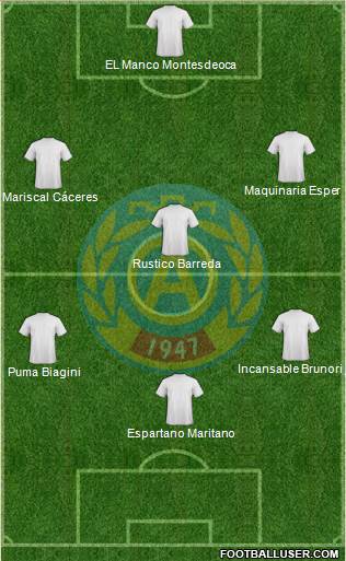 Akademik (Sofia) Formation 2020