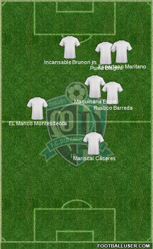 Dinamo Tbilisi Formation 2020