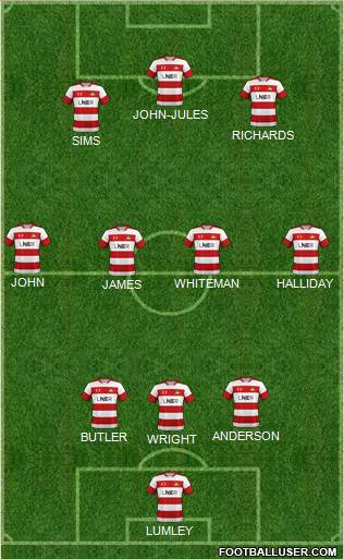 Doncaster Rovers 4-2-4 football formation