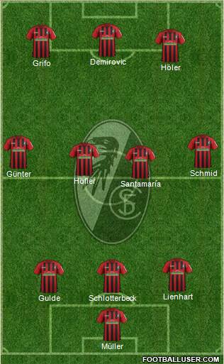 SC Freiburg Formation 2020