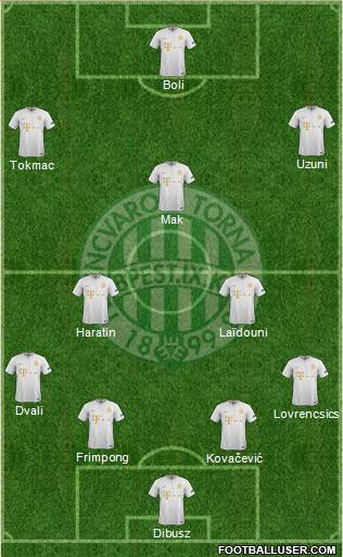 Ferencvárosi Torna Club Formation 2020