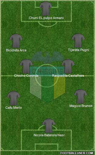 CD O'Higgins de Rancagua S.A.D.P. Formation 2020
