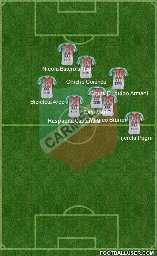AD Carmelita Formation 2020