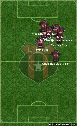 Liga Deportiva Alajuelense 4-2-1-3 football formation