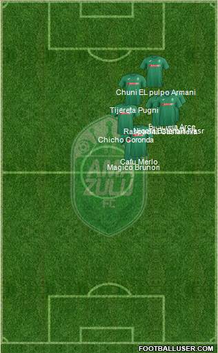 AmaZulu Formation 2020