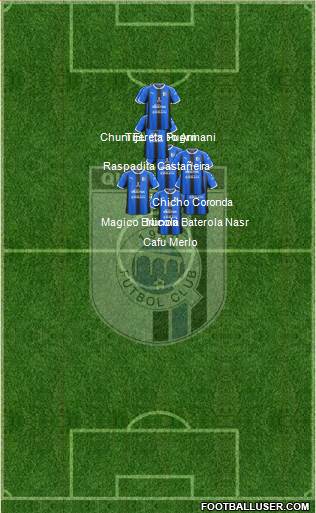 Club de Fútbol Gallos Blancos Formation 2020