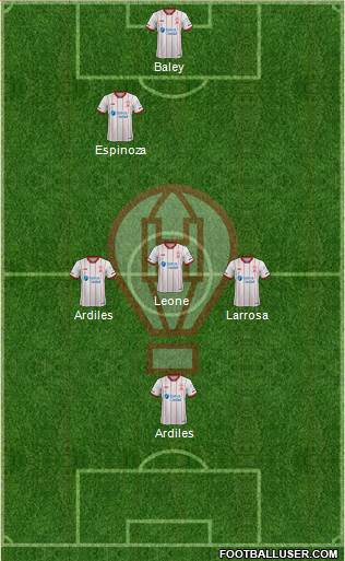Huracán Formation 2020