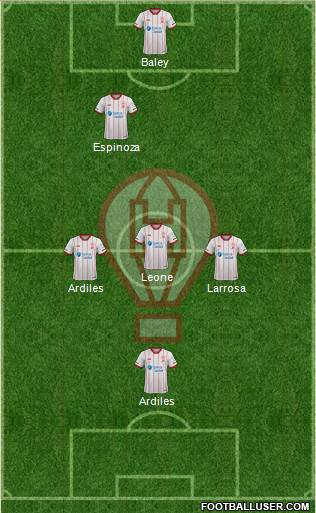 Huracán football formation