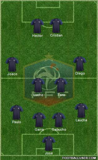 France Formation 2020