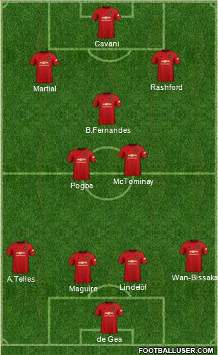 Manchester United Formation 2020