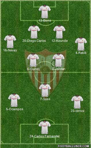 Sevilla F.C., S.A.D. Formation 2020