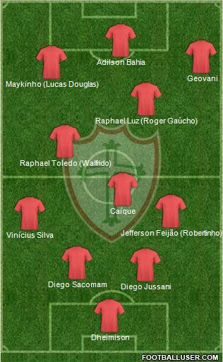 A Portuguesa D Formation 2020
