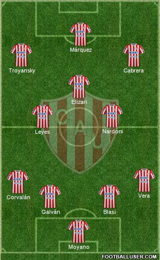 Unión de Santa Fe Formation 2020