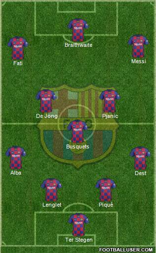 F.C. Barcelona Formation 2020