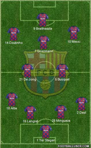 F.C. Barcelona Formation 2020