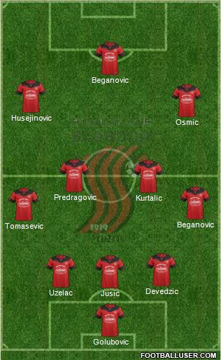 FK Sloboda Tuzla Formation 2020