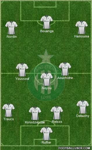 A.S. Saint-Etienne Formation 2020