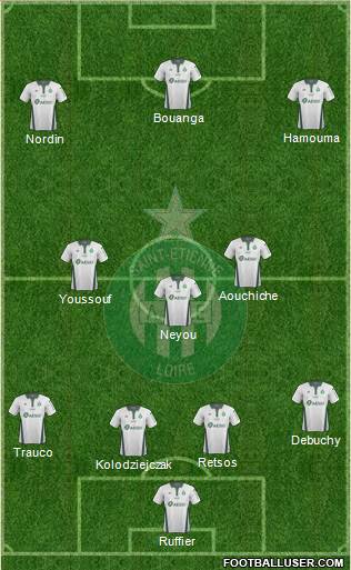 A.S. Saint-Etienne 4-3-3 football formation