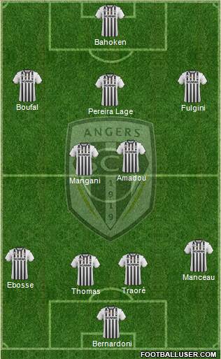 Angers SCO Formation 2020