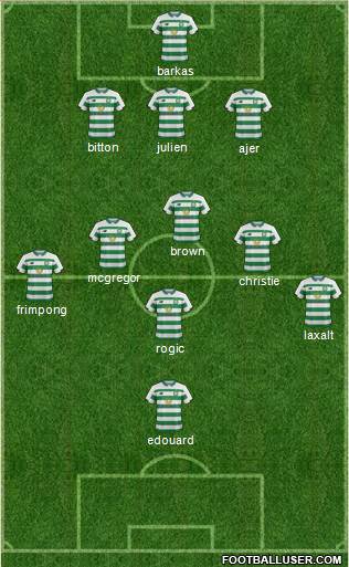 Celtic 3-5-2 football formation