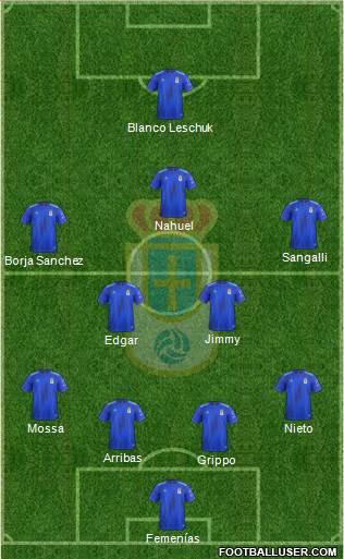 Real Oviedo S.A.D. Formation 2020