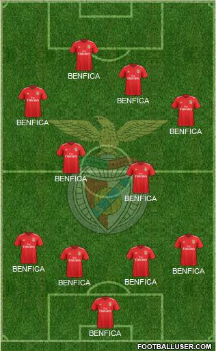 Sport Lisboa e Benfica - SAD 4-2-3-1 football formation