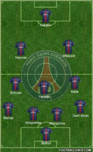 Paris Saint-Germain Formation 2020
