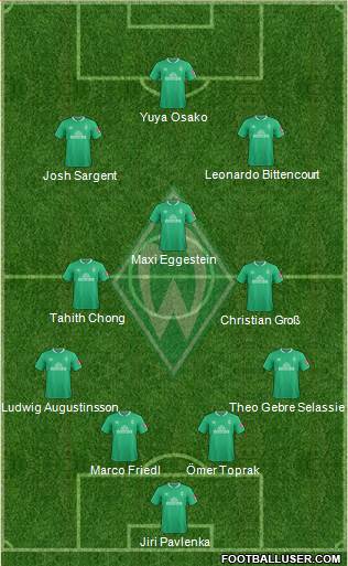 Werder Bremen Formation 2020