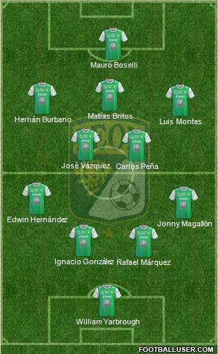 Club Deportivo León Formation 2020