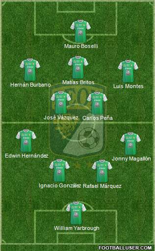 Club Deportivo León 4-2-1-3 football formation