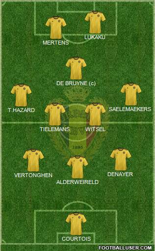 Belgium Formation 2020