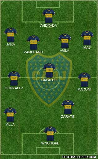 Boca Juniors Formation 2020