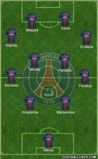 Paris Saint-Germain Formation 2020
