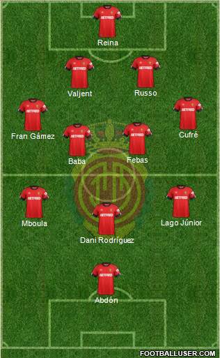 R.C.D. Mallorca S.A.D. Formation 2020