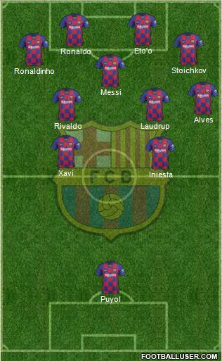 F.C. Barcelona Formation 2020