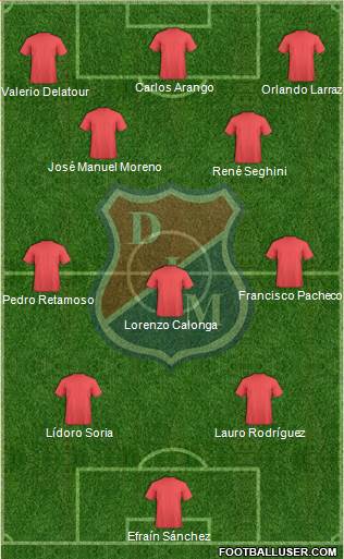 CD Independiente Medellín football formation