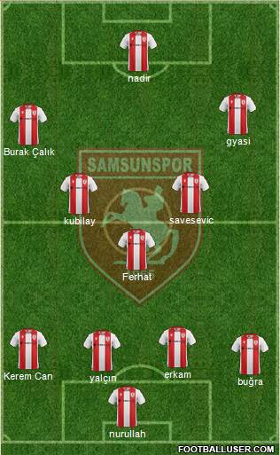 Samsunspor 4-2-3-1 football formation