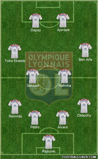 Olympique Lyonnais Formation 2020