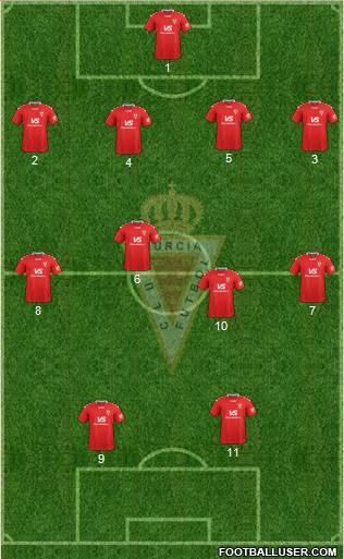 Real Murcia C.F., S.A.D. 3-5-2 football formation