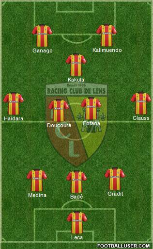 Racing Club de Lens Formation 2020