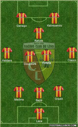 Racing Club de Lens football formation