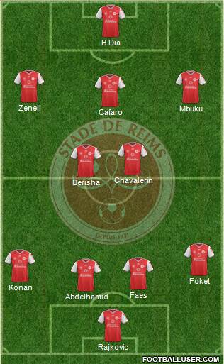 Stade de Reims Formation 2020
