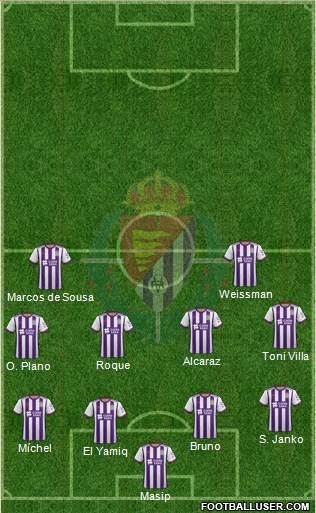 R. Valladolid C.F., S.A.D. Formation 2020