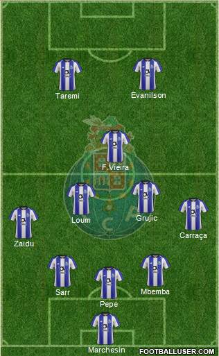 Futebol Clube do Porto - SAD Formation 2020